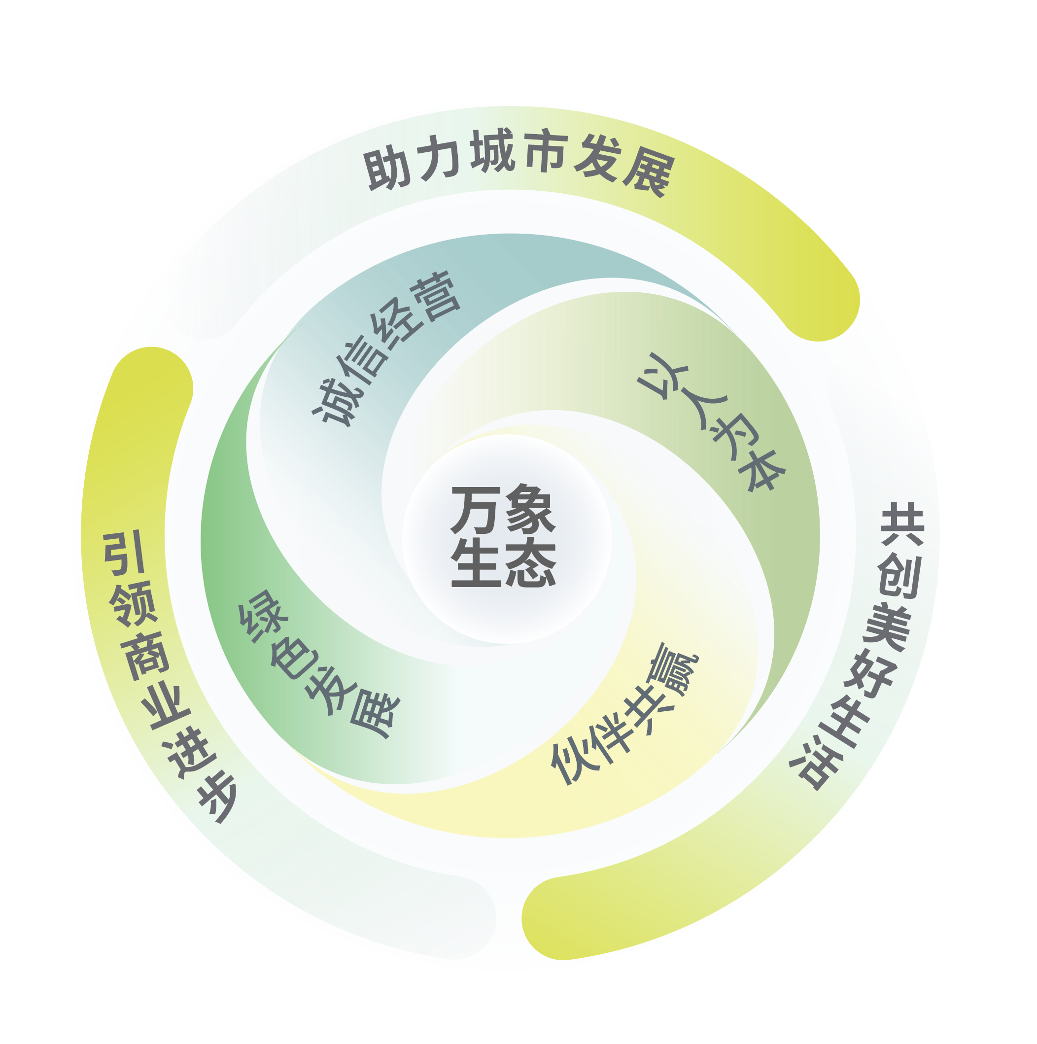 WX20220831-125522@2x.png WX20220831-125522@2x.png