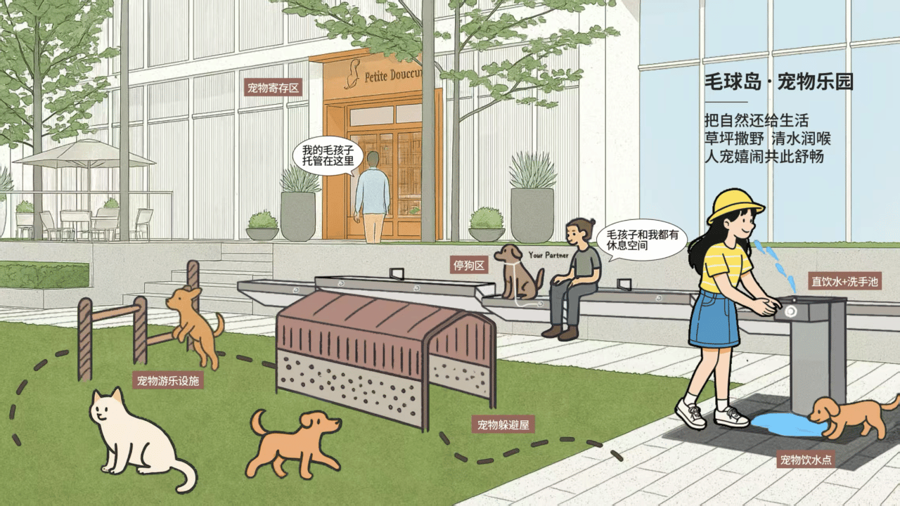 人性化轮播图.GIF 人性化轮播图.GIF