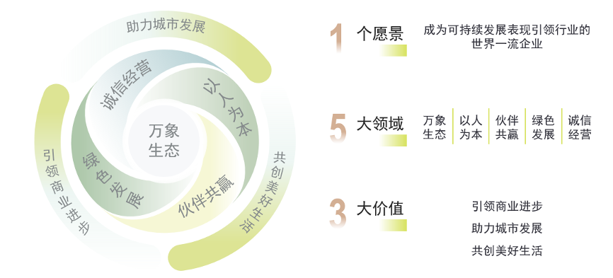 图片 1.png 图片 1.png